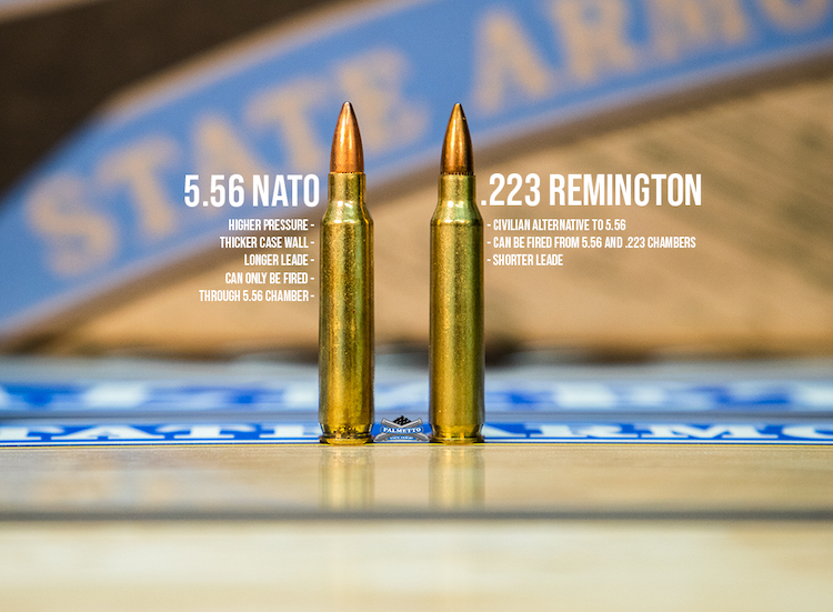 Difference Between 223 and 556